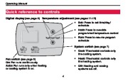 Honeywell PRO TH4110B Programmable Thermostat Operating Manual page 6