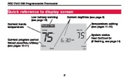 Honeywell PRO TH4110B Programmable Thermostat Operating Manual page 7