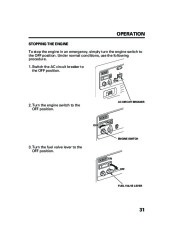 Honda Generator EB5000i EB7000i Owners Manual page 33