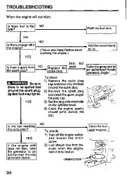 Honda Generator EG1400X EG2500X Owners Manual page 36