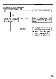 Honda Generator EG1400X EG2500X Owners Manual page 37