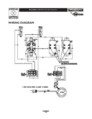 Generac 5500 Generator Owners Manual page 15