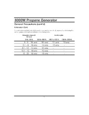 All Power America 6000 APG3560CSA Generator Owners Manual page 14