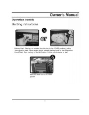 All Power America 6000 APG3560CSA Generator Owners Manual page 21