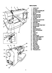 Janome MC 200E Sewing Machine Instruction Owners Manual page 4