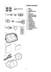 Janome MC 200E Sewing Machine Instruction Owners Manual page 5