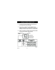 Honeywell RTH5100B Non-Programmable Thermostat Installation Instructions page 24