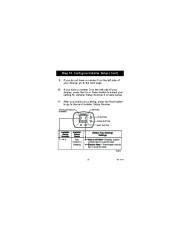 Honeywell RTH5100B Non-Programmable Thermostat Installation Instructions page 25