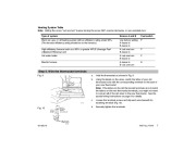 Honeywell MagicStat CT3200 Programmable Thermostat Installation Instructions page 7