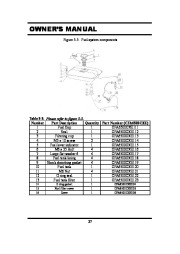 All Power America 6500 APG3201 Generator Owners Manual page 27