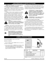 Coleman Powermate PM01103002 Generator Owners Manual page 17