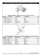 Coleman Powermate PM01103002 Generator Owners Manual page 30