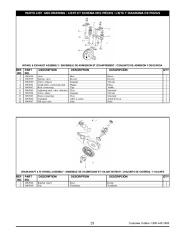 Coleman Powermate PM01103002 Generator Owners Manual page 31