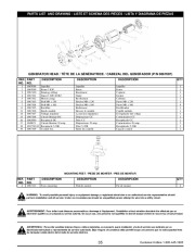 Coleman Powermate PM01103002 Generator Owners Manual page 35