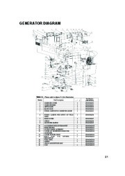 All Power America 6500 APG3202 Silent Diesel Generator Owners Manual page 26
