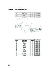 All Power America 6500 APG3202 Silent Diesel Generator Owners Manual page 29