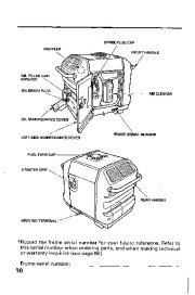 Honda Generator EU2600i EU3000is Owners Manual page 12