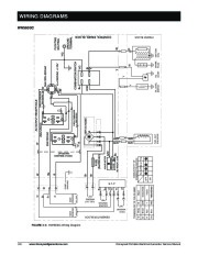 Honeywell HW4000L HW5500L HW 5600C HW6200 HW6850 HW7500EL Generator Service Manual page 16