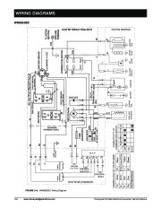 Honeywell HW4000L HW5500L HW 5600C HW6200 HW6850 HW7500EL Generator Service Manual page 18