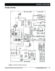 Honeywell HW4000L HW5500L HW 5600C HW6200 HW6850 HW7500EL Generator Service Manual page 19