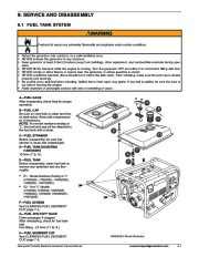 Honeywell HW4000L HW5500L HW 5600C HW6200 HW6850 HW7500EL Generator Service Manual page 39