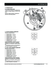 Honeywell HW4000L HW5500L HW 5600C HW6200 HW6850 HW7500EL Generator Service Manual page 45