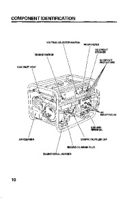 Honda Generator EM6000GP Owners Manual page 12