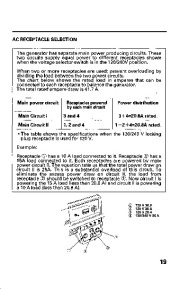 Honda Generator EM6000GP Owners Manual page 21