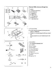 Janome Memory Craft 3500 Sewing Instruction Manual page 5