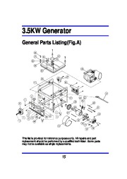 All Power America 3500 APG3002 Generator With Mobility Kit Owners Manual page 15