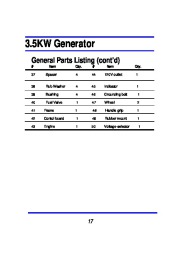 All Power America 3500 APG3002 Generator With Mobility Kit Owners Manual page 17
