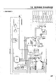Honda Generator EM1600X EM1800X EM2200X Owners Manual page 29
