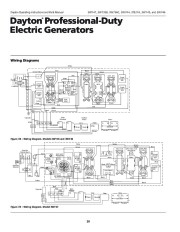 Dayton 3WY47 3W735B 3W736C 3WY44 3TE27A 3WY45 3WY46 Generator Parts page 20