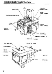 Honda Generator EX5500 Owners Manual page 10