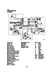 Yamaha EF3000iSE EF3000iSEB Generator Owners Manual page 43