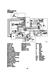 Yamaha EF3000iSE EF3000iSEB Generator Owners Manual page 44