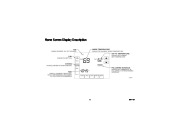 Honeywell TH8000 Series Programmable Thermostats Owners Guide page 5