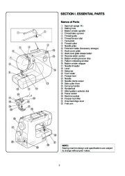 Janome Gold Plus 661G Sewing Machine Owners Manual page 8