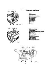 Yamaha EF2400iS Generator Owners Manual page 13