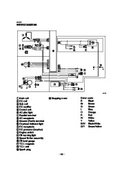 Yamaha EF2400iS Generator Owners Manual page 38
